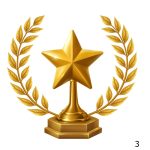 2nd Runner-Up – Enterprise Risk and Resilience