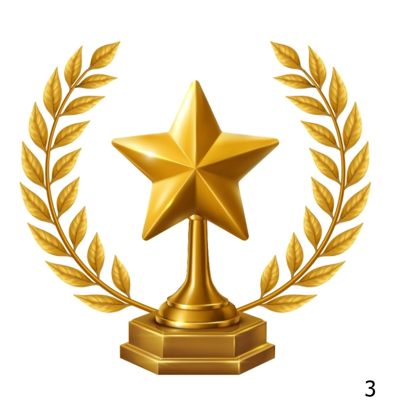 2nd Runner-Up – Enterprise Risk and Resilience